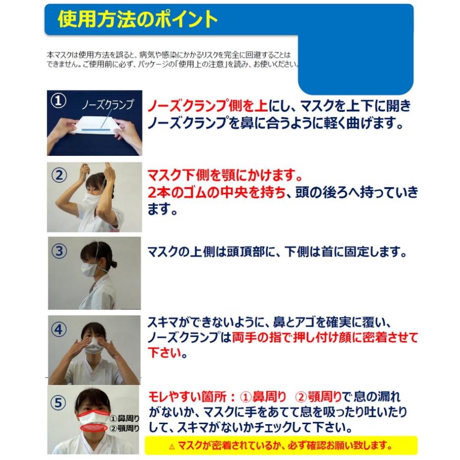 ユニチャーム N95マスク 個包装タイプ ふつうサイズ 50枚×10箱入(500枚)●ケース販売お徳用【取り寄せ商品・即納不可・代引き不可・返品不可】の画像