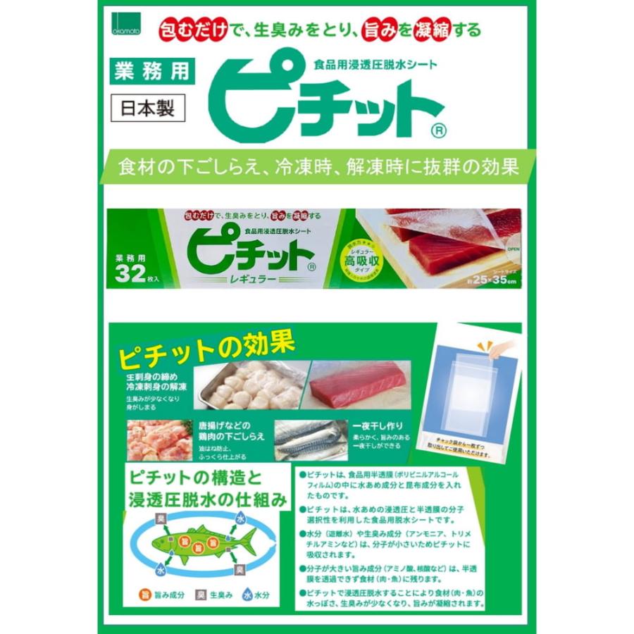 オカモト ピチットミニ 36枚 : 業務ショップ のん太郎 - 通販 - Yahoo