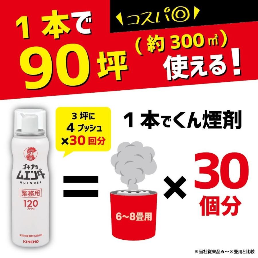 冷暖房・空調 OSAKA GAS ガスファンヒーター 140-5912 ミント