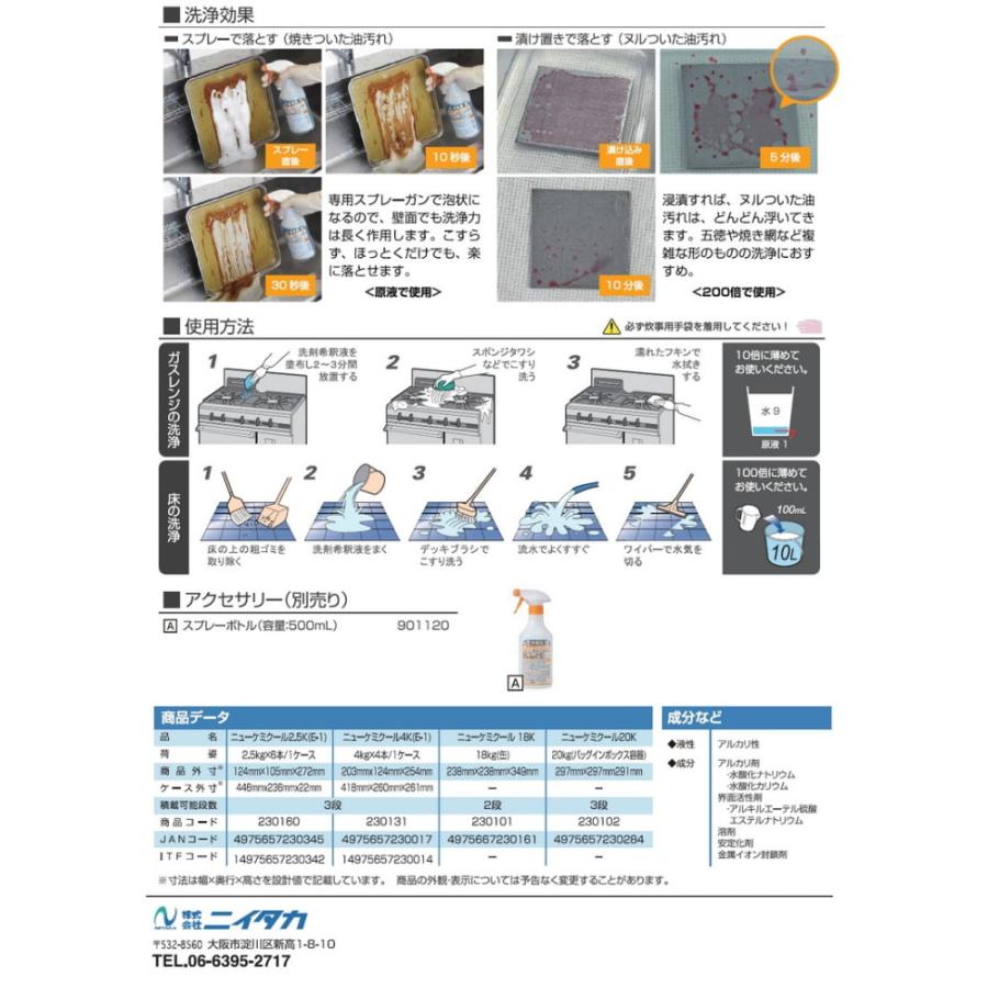 ニイタカ ニューケミクール 油汚れ用強力洗浄剤 20kg : 業務ショップ