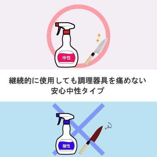 サラヤ　食品添加物アルコール製剤　アルペットHN　17L【取り寄せ商品・即納不可・代引き不可・返品不可】_4