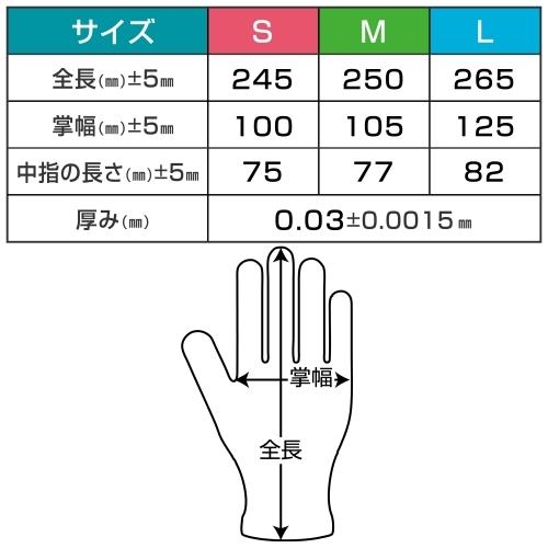 サラヤ　プラスチック手袋TPE　パウダーフリー　クリア　Mサイズ　200枚×30箱入【取り寄せ商品・即納不可】 サラヤ プラスチック手袋TPE パウダーフリー クリア Mサイズ 200枚×30