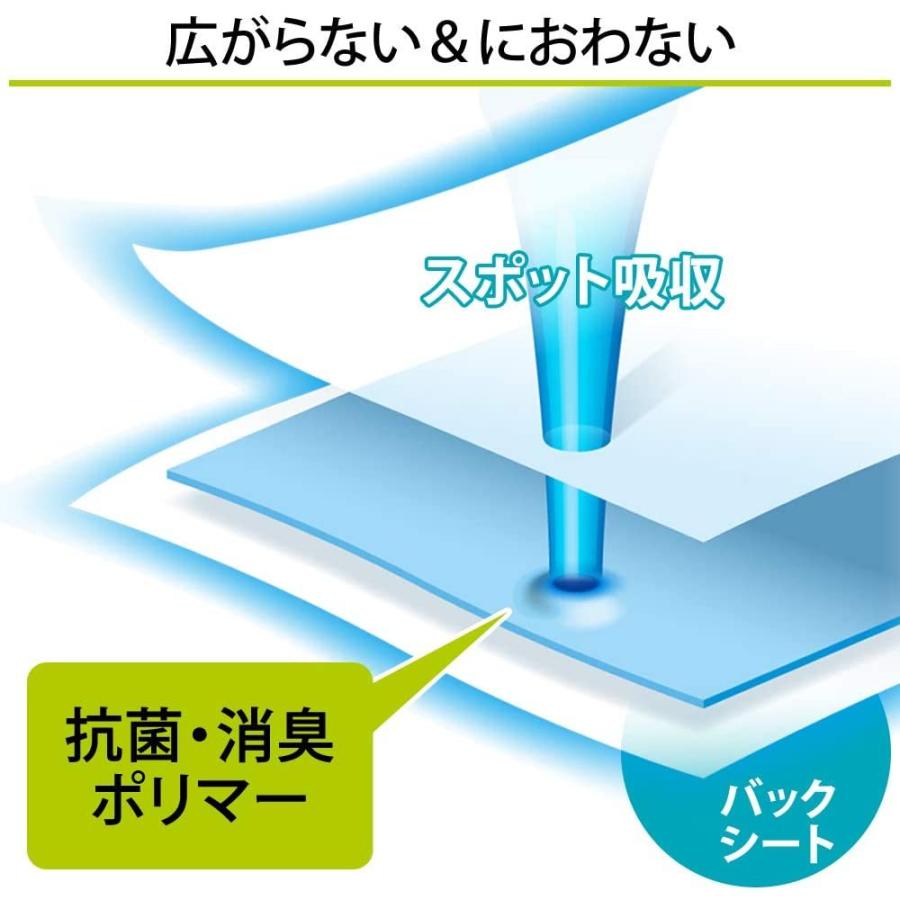 アイリスオーヤマ ペットシーツ 薄型 ワイド 400枚入(100枚×4袋) (ケース販売)|noon-store|03