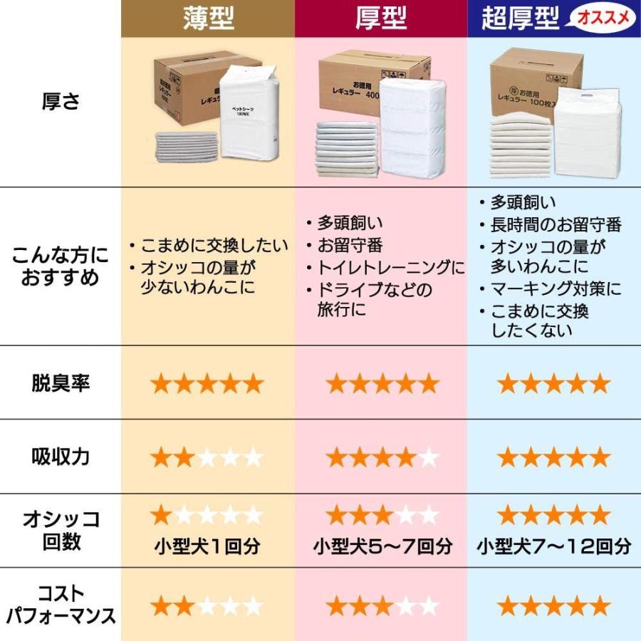 アイリスオーヤマ ペットシーツ 薄型 ワイド 400枚入(100枚×4袋) (ケース販売)|noon-store|04