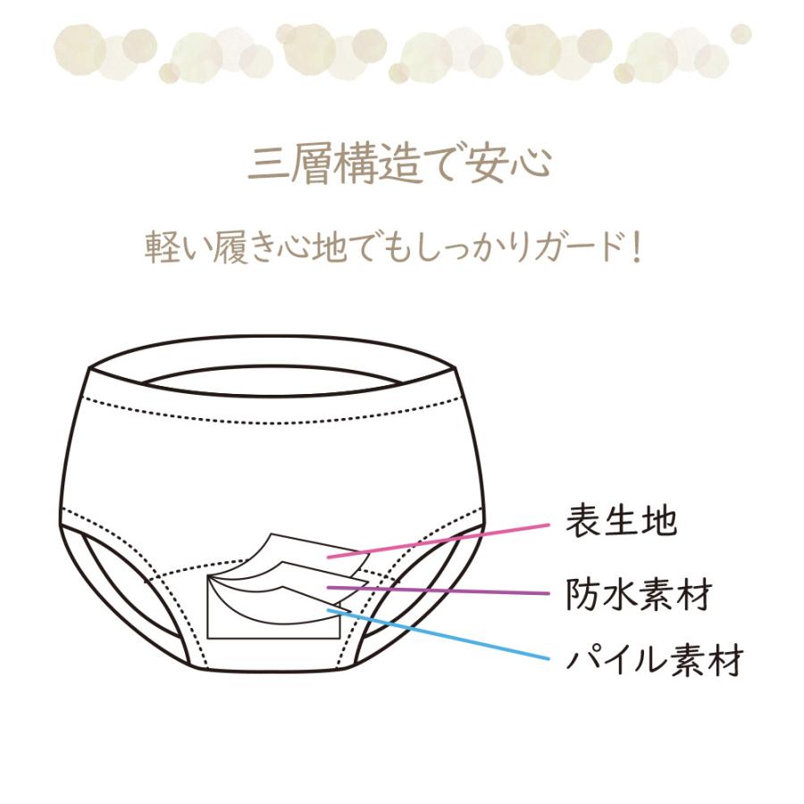 ハローキティ ３p トレーニングパンツ 3層 トレパン 女の子 90 95 100 3枚組 おねしょ パンツ パイル 防水層付 おねしょ対策 トイトレ サンリオ キティちゃん Rok 145kt10 ノップノップ 通販 Yahoo ショッピング