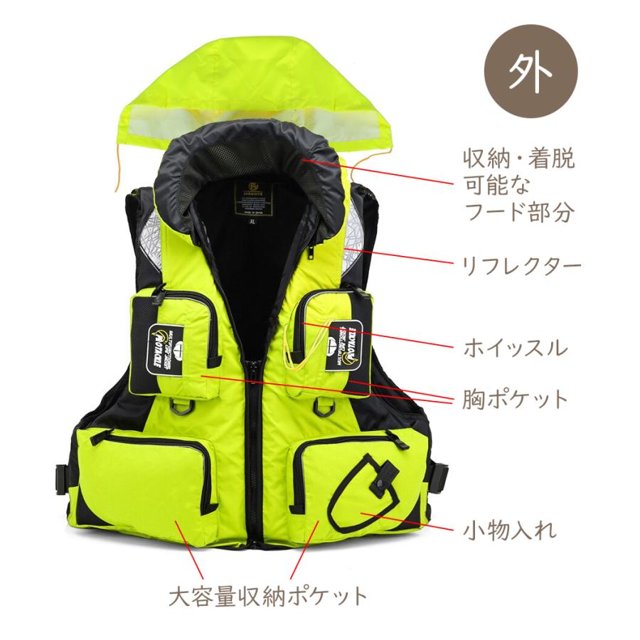 Angler's Utopia フィッシングライフジャケット 楽天市場】【Palm/パーム】12716 Kola Angler コーラアングラー