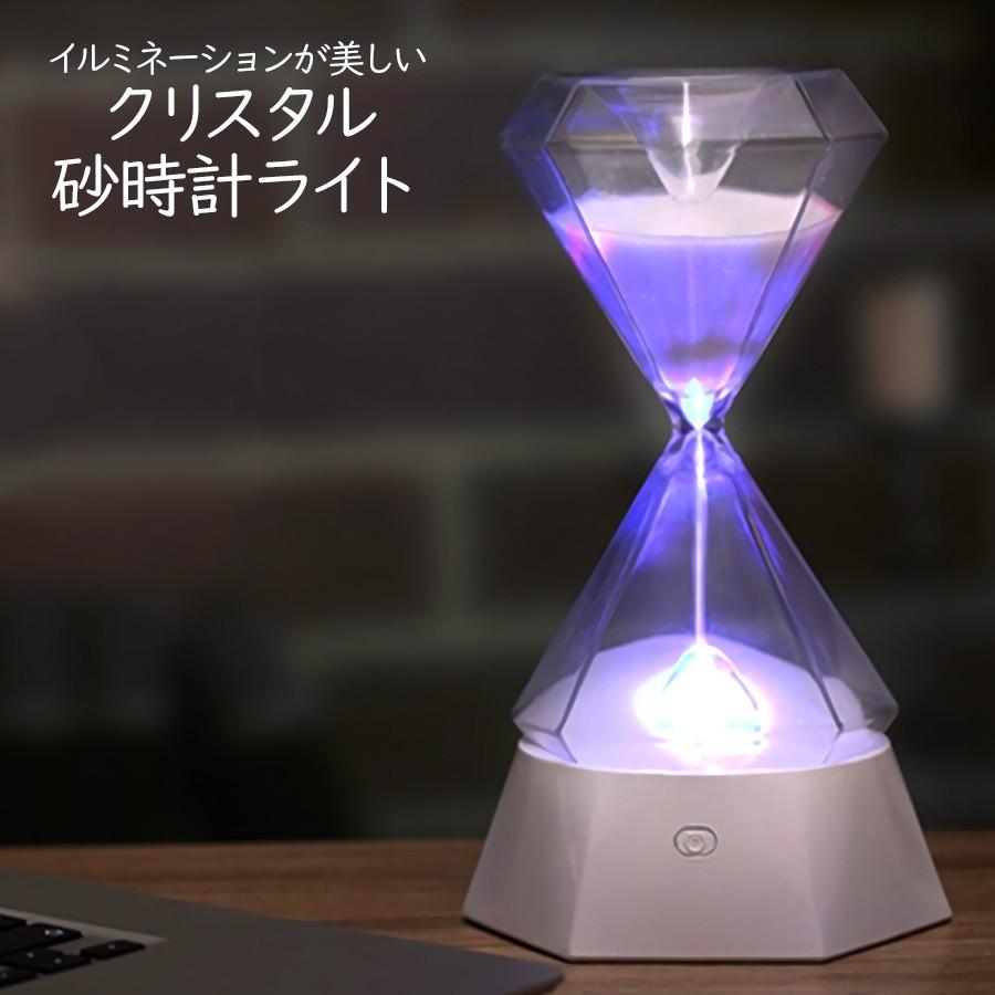 オシャレ 砂時計 15分計 測定 キッチン 雑貨 おしゃれ インテリア オブジェ シンプル アンティーク タイマー 料理 即納 Sho Hourglass ノップノップ 通販 Yahoo ショッピング