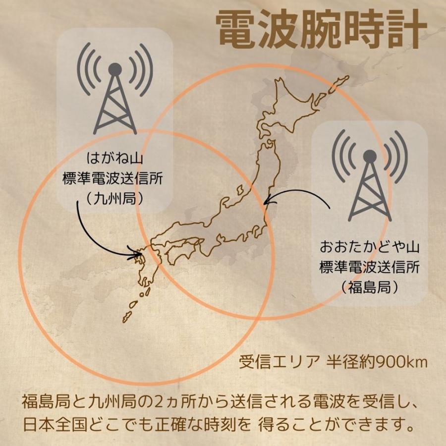 シチズン Q&Q ソーラー 電波ソーラー 腕時計 メンズ レディース 防水 仕事用 シンプル ギフト 爆買 成人 卒業 入学の画像
