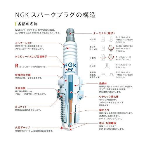 日本特殊陶業NGK 一般プラグ ターミナル一体形1本 2409 C4HSB｜noraneko-kobo｜03