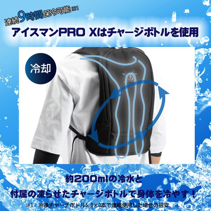 アイスマンPRO X 冷却ベスト2024製山真製鋸チャージボトル3本