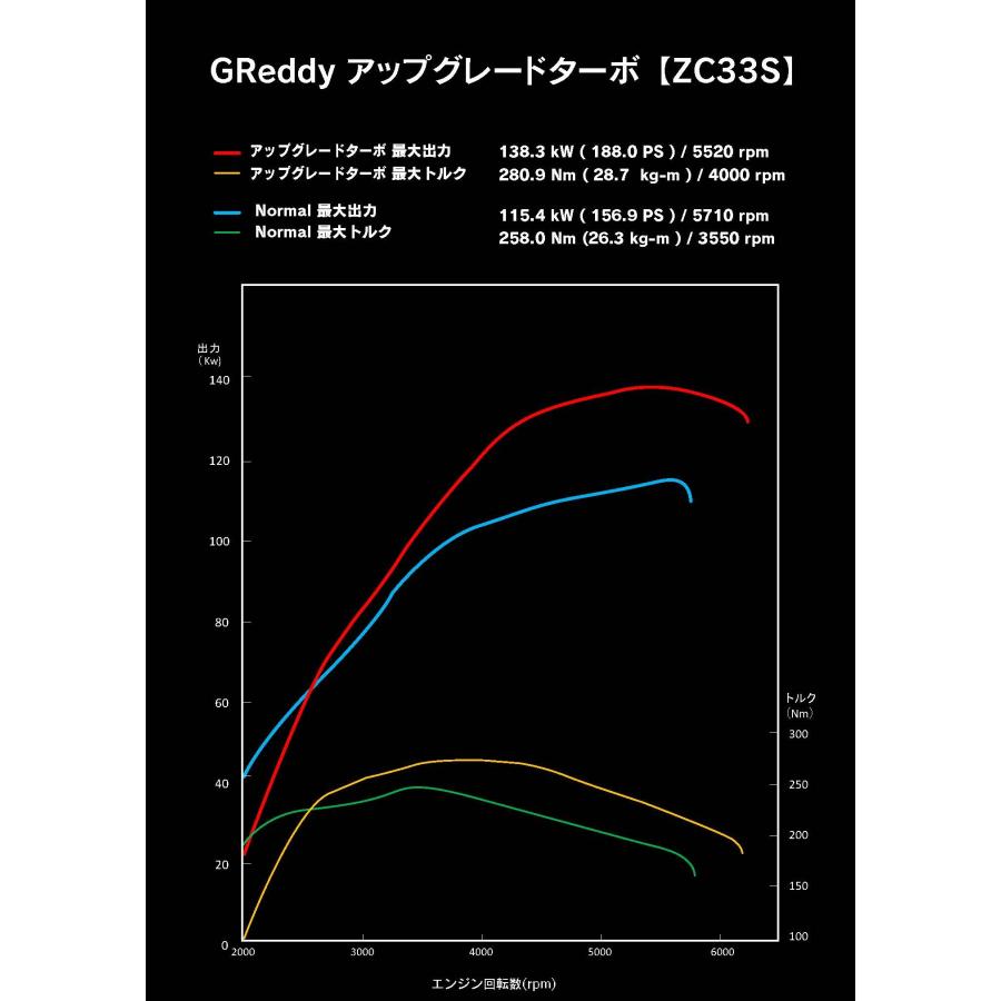 新品ディープスムース&ディープフィッター トップドライ TDY3998 ダークブラウンスエード | すべての商品