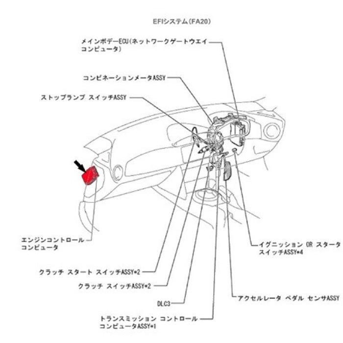 GReddy ハイパフォーマンスECU ZN6/ZC6 T517Zターボキット用 GReddy ハイパフォーマンスECU ZN6/ZC6 T517Zターボキット用