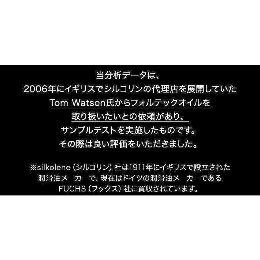 FORTEC(フォルテック) SAE/0W-20 Racing HYPER REV TUNE(レーシングハイパーレブチューン)RACING GRADE(完全合成油)3L｜norauto｜12