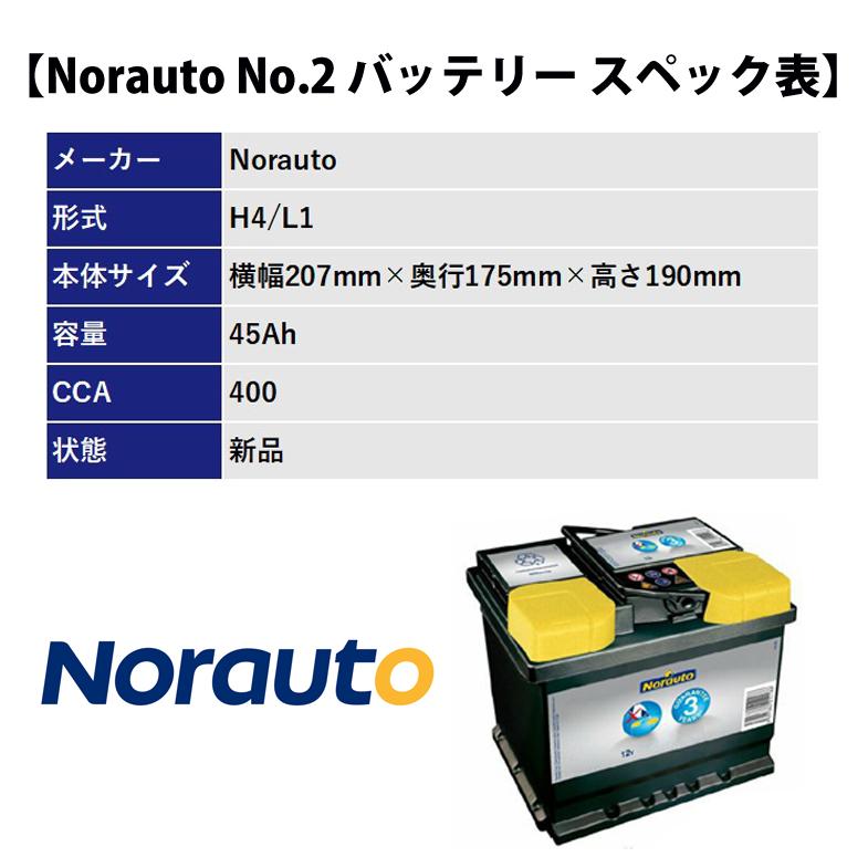 トヨタ ヤリス 5BA-KSP210 バッテリー LN1 ノルオート No.2 Norauto