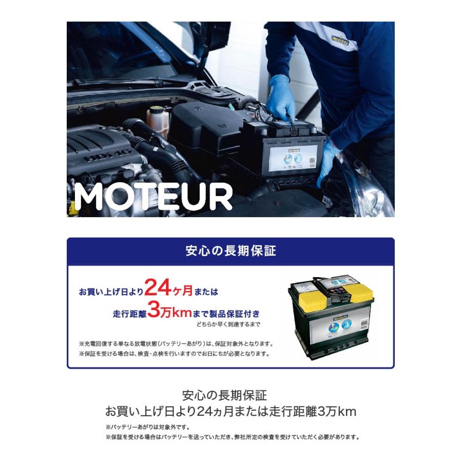 カオス 52-21H PSIN-5K LN1 C30に互換 Norautoバッテリー No.2 H4/L1