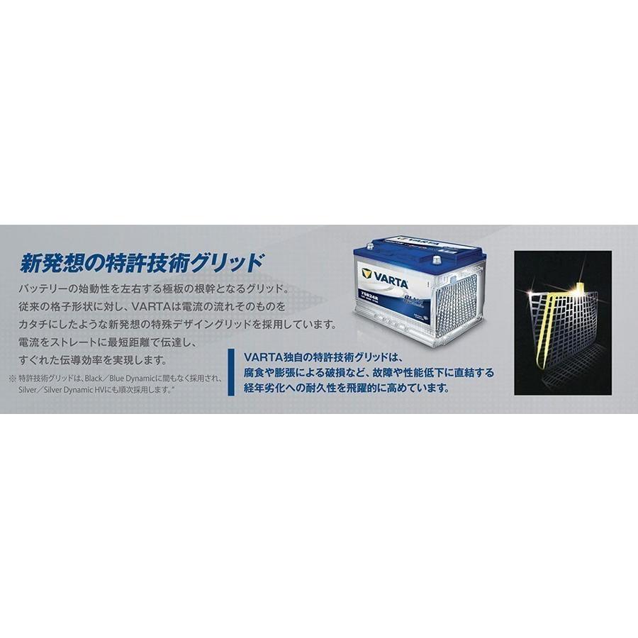 560-901-068 A8(旧品番D52) VARTA AGM ドイツ製 バルタ 輸入車用 バッテリー 参考  BOSCH ボッシュ BLA-60-L2 韓国 ファルタ LN2 に互換の画像