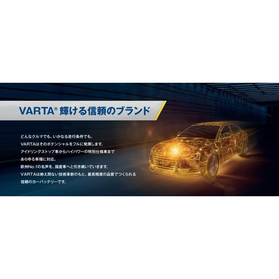560-901-068 A8(旧品番D52) VARTA AGM ドイツ製 バルタ 輸入車用 バッテリー 参考  BOSCH ボッシュ BLA-60-L2 韓国 ファルタ LN2 に互換の画像