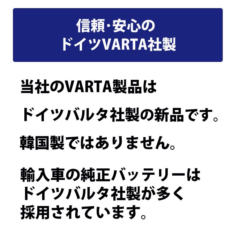 577-400-078 E44 VARTA バルタ 輸入車用バッテリー ドイツVARTA社製 参考 BOSCH ボッシュ SLX-7C パナソニック 75-28H に互換します｜norauto｜02