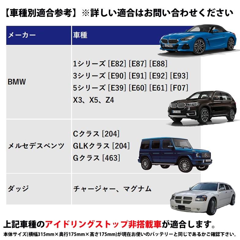 PSIN-8C LBN4 F18に互換 NorautoバッテリーNo.22 T7/LB4 | BOSCH ACデルコ バルタ 適合｜norauto｜03