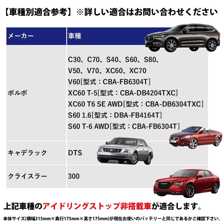 BOSCH（ボッシュ） PSIN-8C LBN4 F18に互換 NorautoバッテリーNo.22 T7