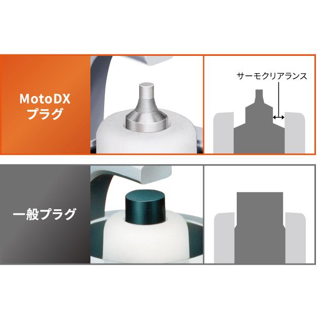 NGK CR8EHDX-9S NGK スパークプラグ MotoDXプラグ 二輪用 93398 長寿命