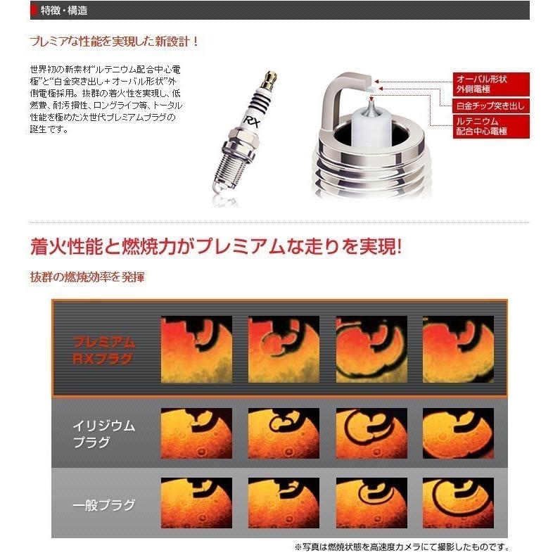 NGK LKAR7ARX-11P 4本セット スパークプラグ プレミアムRXプラグ NGK LKAR7ARX-11P 4本セット スパークプラグ プレミアムRXプラグ