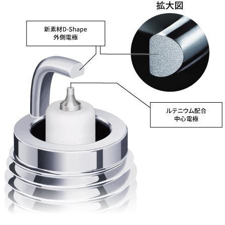 NGK LMAR8ADX-9S NGK スパークプラグ MotoDXプラグ 二輪用 94965 長
