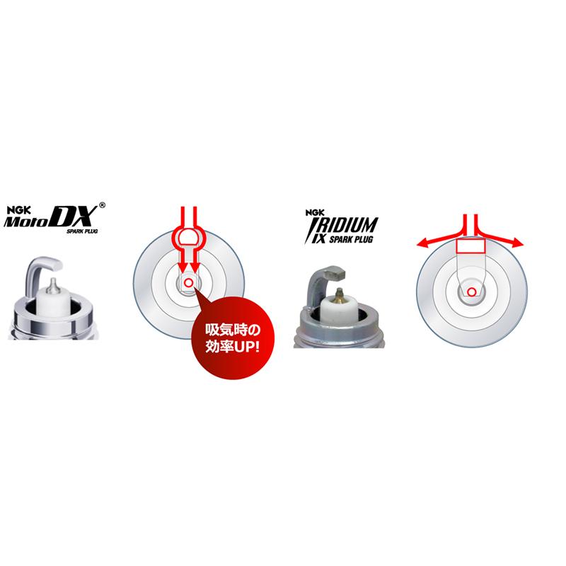NGK CPR8EDX-9S NGK スパークプラグ MotoDXプラグ 二輪用 95321 ホンダ