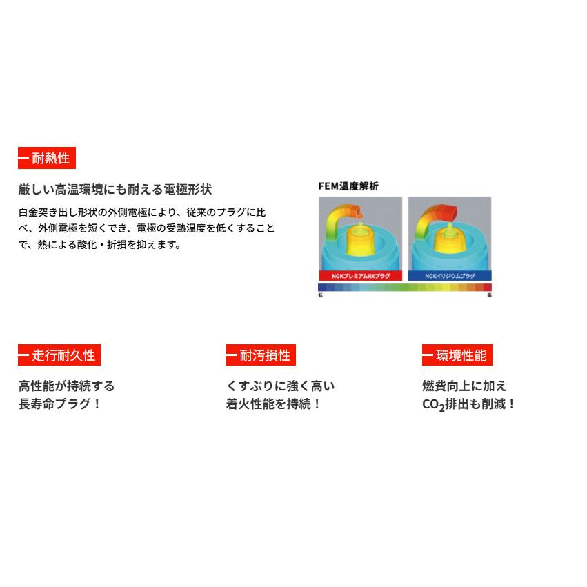 BKR5ERX-P NGK スパークプラグ プレミアムRXプラグ 95643 メール便 | NGK | 05