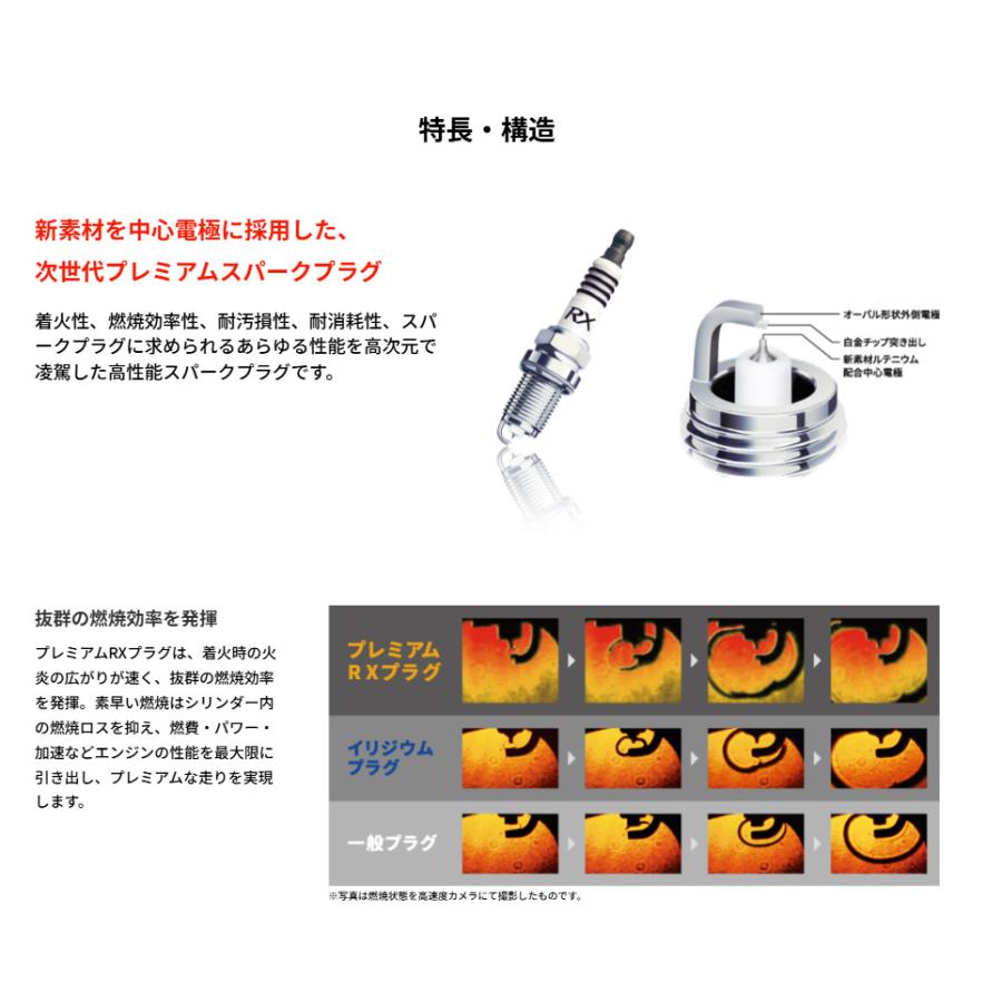NGK LKAR7BRX11PS NGK スパークプラグ プレミアムRXプラグ 97544