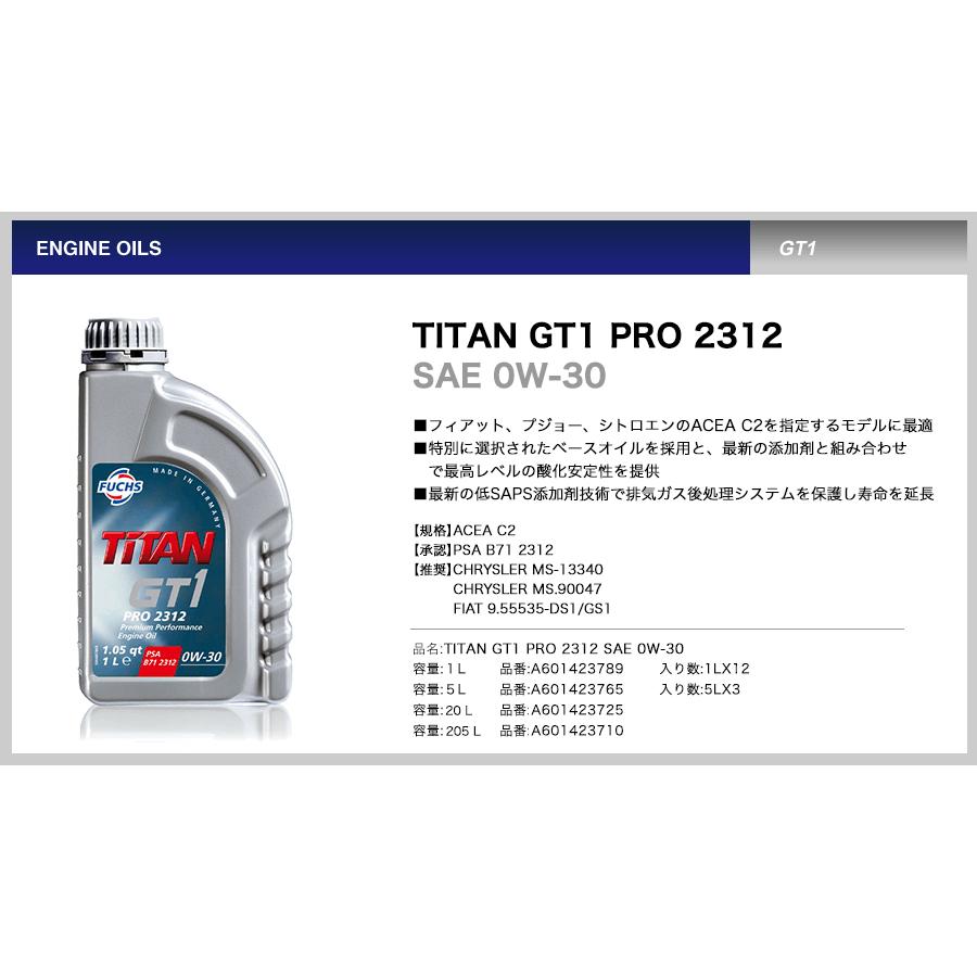 FUCHS（フックス） 2本セット TITAN GT1 PRO 2312 SAE 0W-30 5L FUCHS