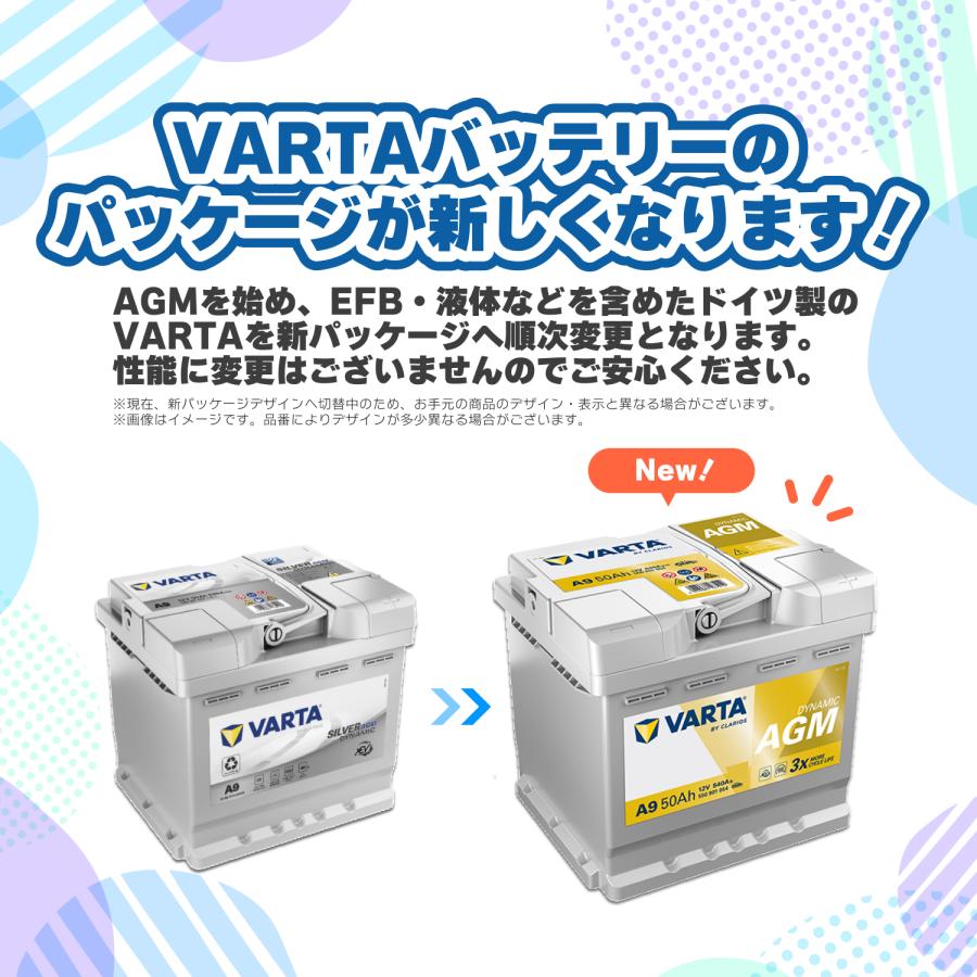 VARTA SilverDynamic AGM LN4 新品未使用 VARTA バッテリー バルタ シルバー ダイナミック LN4 / AGM / F21