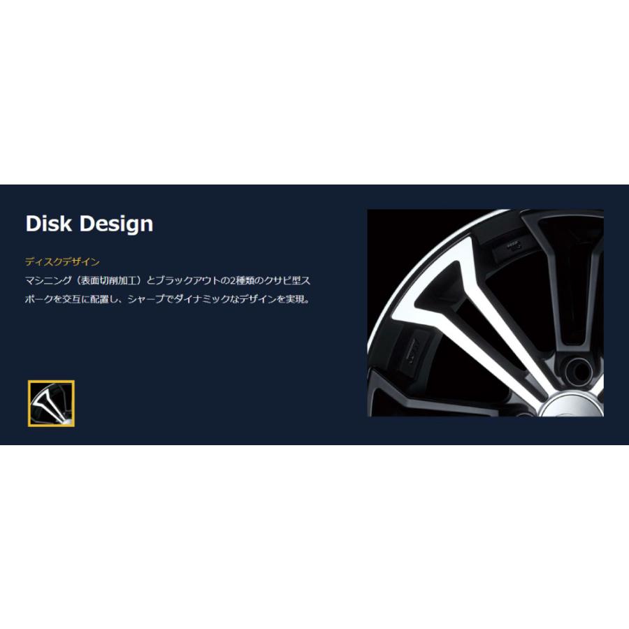 ENKEI（エンケイ） all eight オールエイト ホイール 15インチ 5.0J +