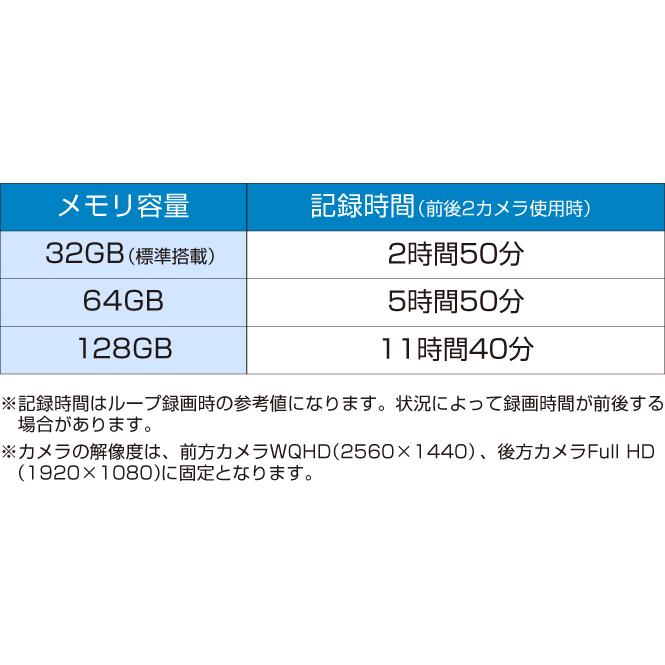 AMEX-A08 デジタルミラー型ドライブレコーダー 前後カメラ GPS