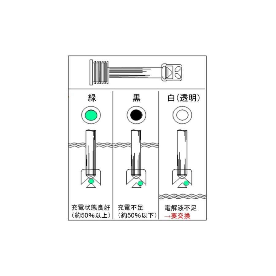 ACDelco 送料無料 ACデルコ プレミアムAMSバッテリー AMS60B24R 36ヶ月