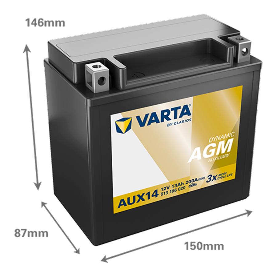 VARTA 補機 バッテリー 513106020G412 AGM AUX14 バルタ 513 106 020