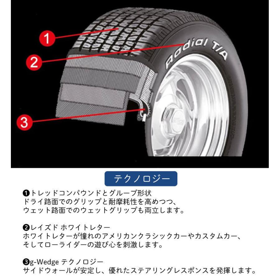 正規輸入品 BFGoodrich ラジアルTA P235/60R15 98S RWL BFグッドリッチ RADIAL T/A 854600 15インチ 単品 タイヤ ライトトラック規格 オンロード｜norauto｜03