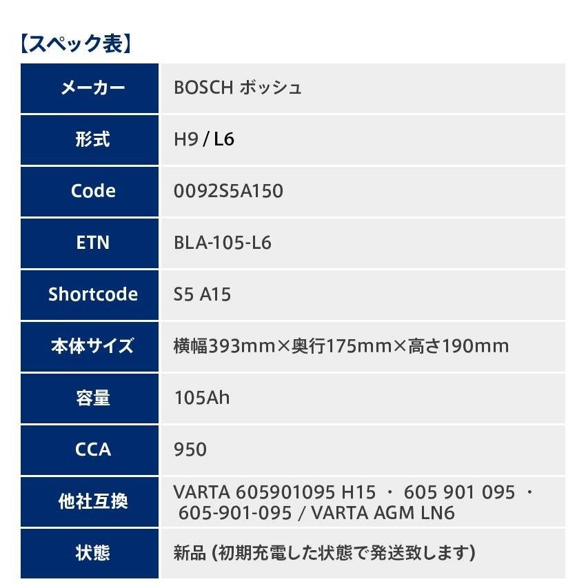 BOSCH（ボッシュ） ドイツ製 バッテリー BOSCH AGM バッテリー 欧州車