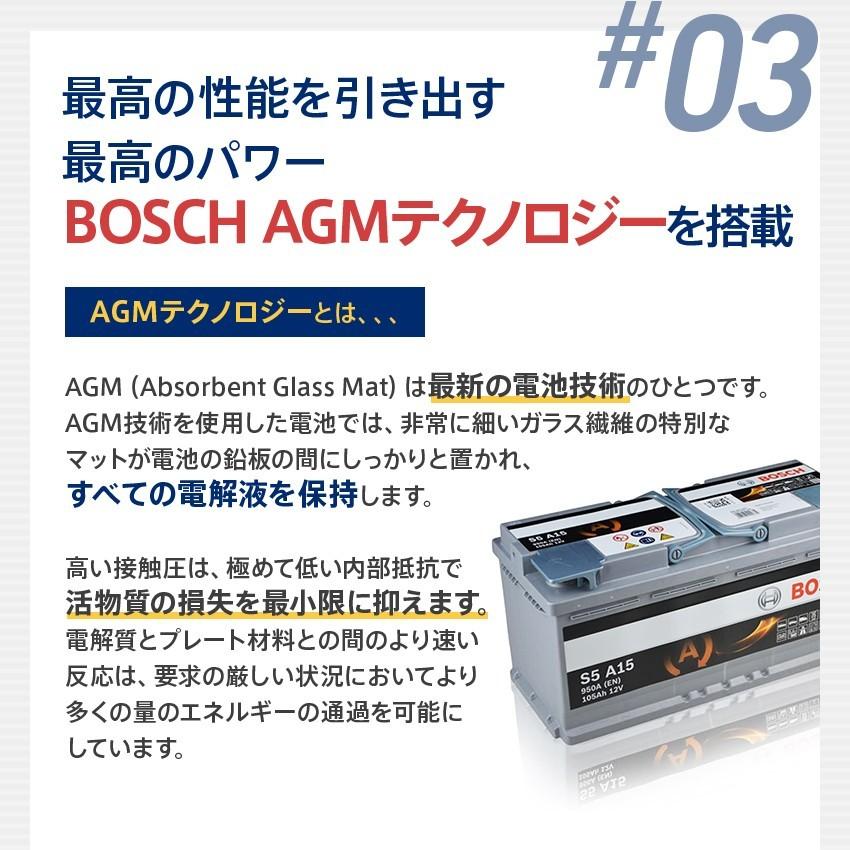 BOSCH（ボッシュ） ドイツ製 AGMバッテリー 欧州車用 AGM バッテリー