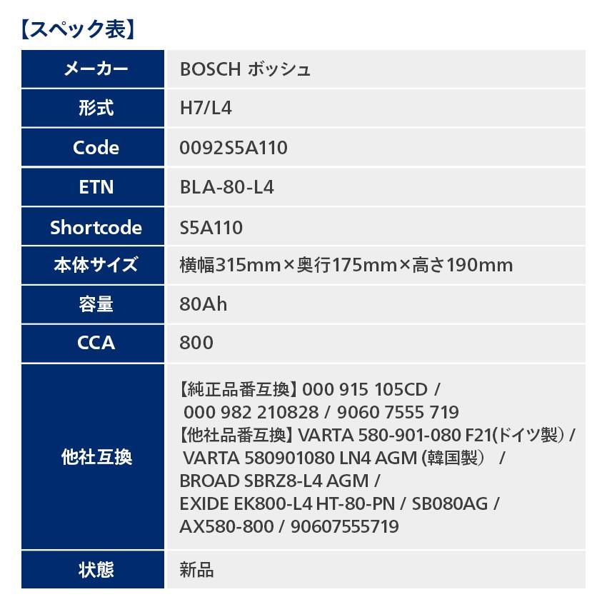 ドイツ製 ボッシュ AGMバッテリー 80A 800CCA 規格:L4 サイズ:W315mm D175mm H190mm 欧州車用 高性能スタート＆ストップ S5A110 LN4互換の画像