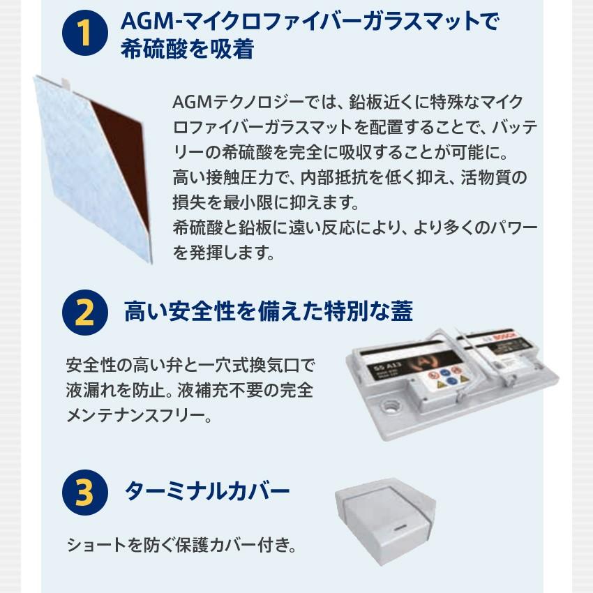 ドイツ製 ボッシュ AGMバッテリー 80A 800CCA 規格:L4 サイズ:W315mm D175mm H190mm 欧州車用 高性能スタート＆ストップ S5A110 LN4互換の画像