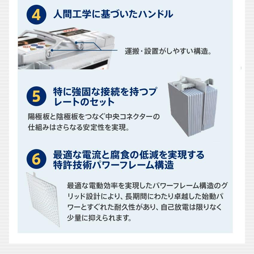 ドイツ製 ボッシュ AGMバッテリー 80A 800CCA 規格:L4 サイズ:W315mm D175mm H190mm 欧州車用 高性能スタート＆ストップ S5A110 LN4互換の画像