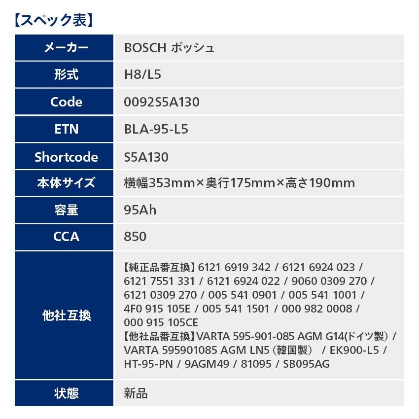 BOSCH（ボッシュ） ドイツ製 L5 BOSCH AGM バッテリー AGM 95Ah 850CCA
