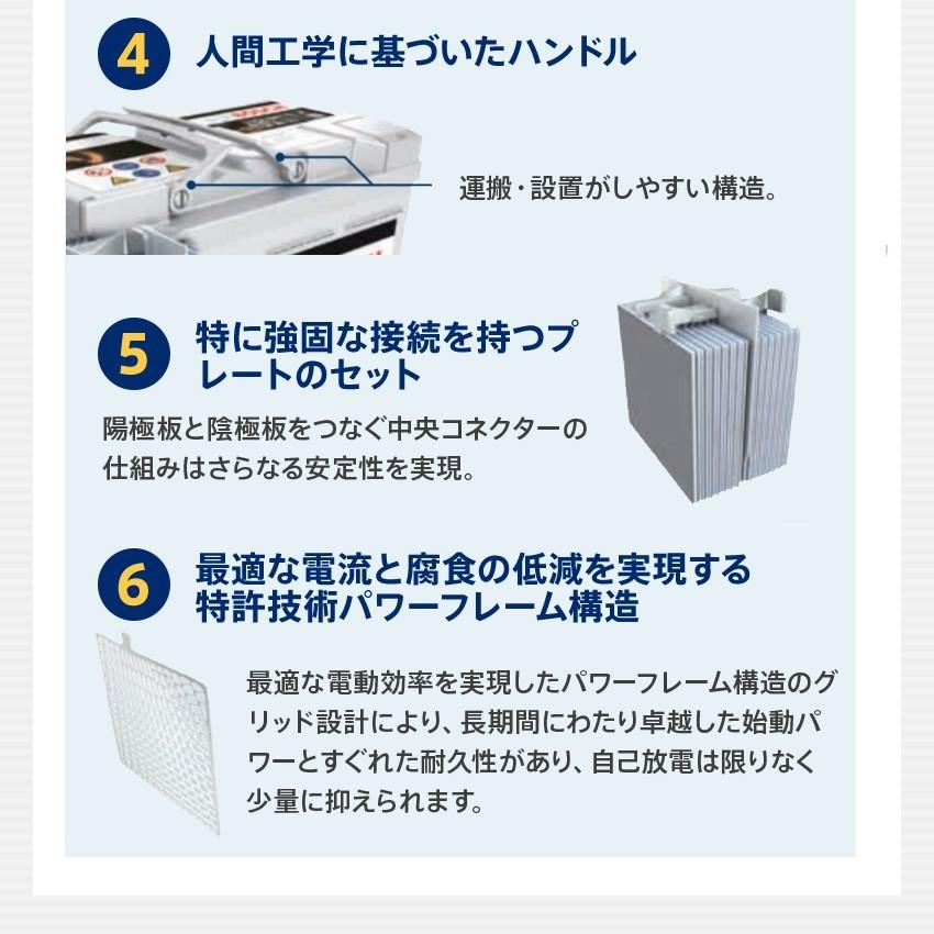 BOSCH（ボッシュ） ドイツ製 L5 BOSCH AGM バッテリー AGM 95Ah 850CCA
