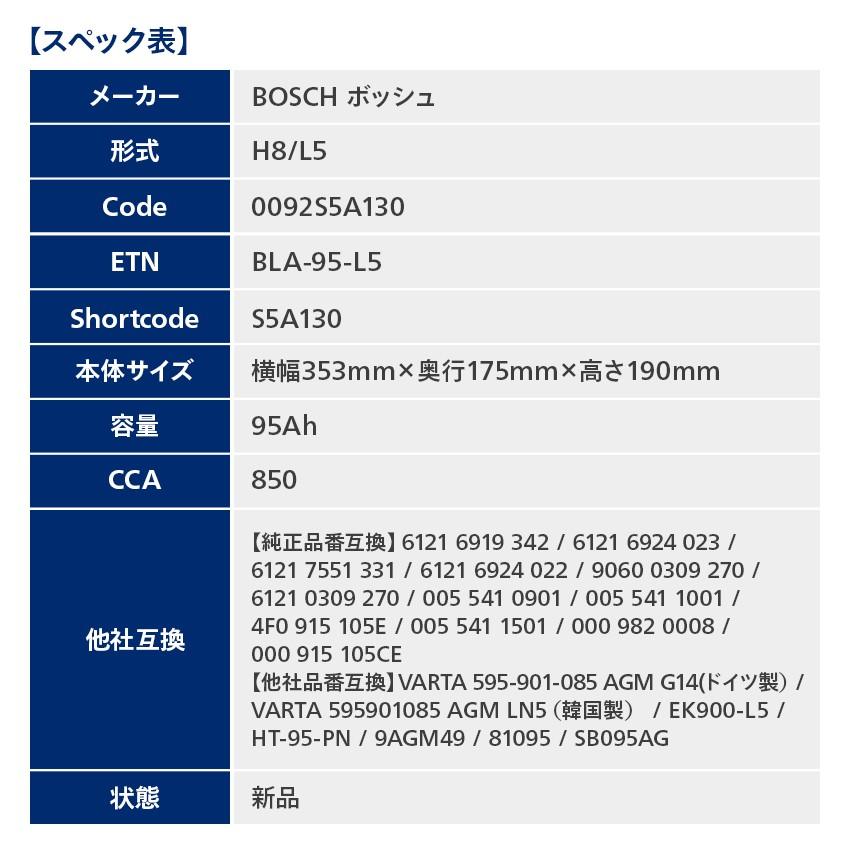 BOSCH（ボッシュ） ドイツ製 AGMバッテリー 規格:L5 95A 850CCA サイズ