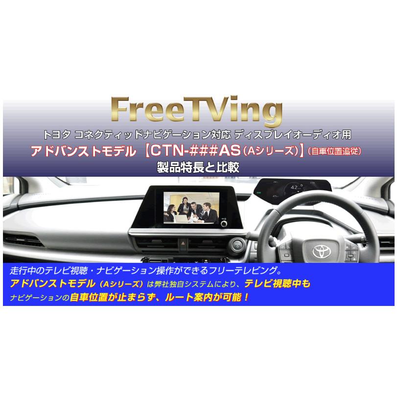 【新品未使用】ブルコン トヨタ CTN-109AS 走行中テレビ視聴 Bullcon CTN-109AS フリーテレビング スイッチ切替タイプ FreeTVing