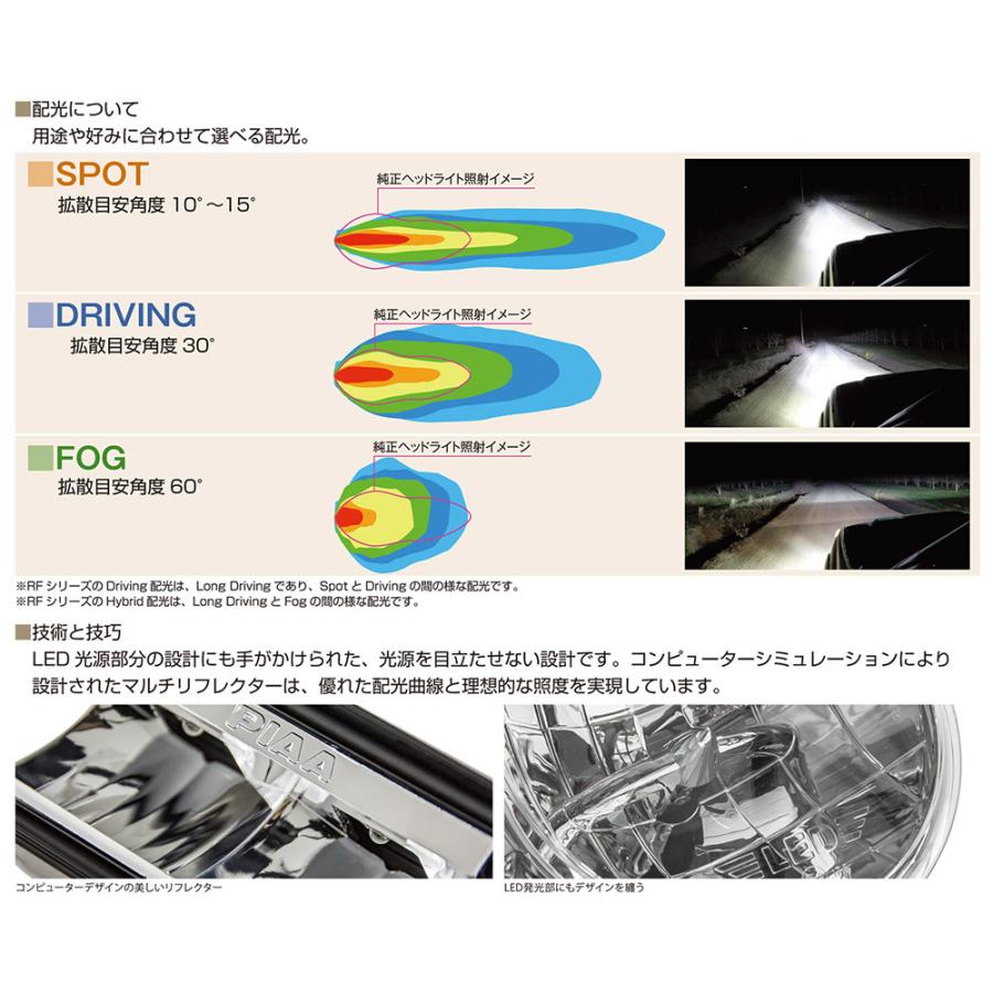 PIAA 後付けランプ LED イオンイエロー LP530シリーズ 3900cd フォグ配光 12V/8W 耐震10G、防水・防塵IPX7対応 ECE、SAE規格準拠 2個入 DK538XG ピア｜norauto｜05