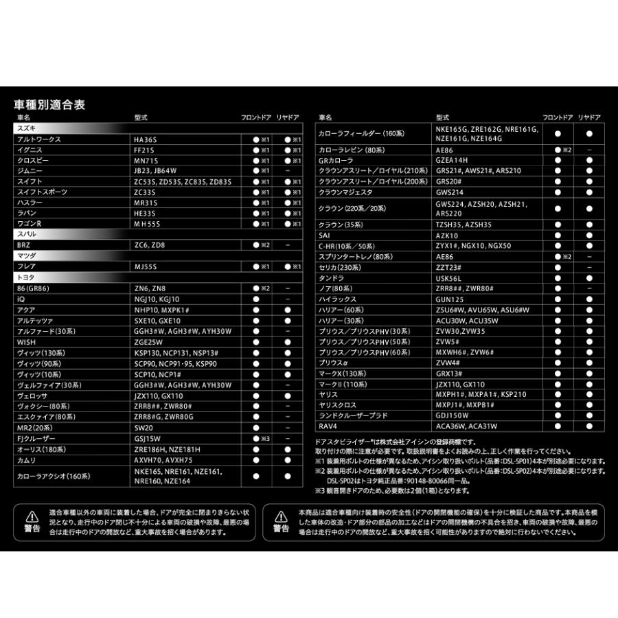 AISIN ドアスタビライザー DSL-002 アイシン ドア スペーサー 操作性向上 車体剛性UP｜norauto｜06