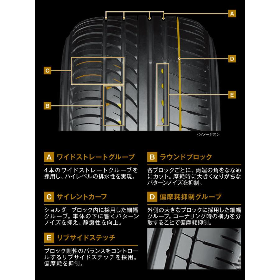 4本セット ヨコハマタイヤ PARADA PA03 215/65R16C 109/107S ホワイトレター E4500 バン 小型トラック パラダ ドレスアップ ホビータイヤ YOKOHAMA TIRE｜norauto｜04