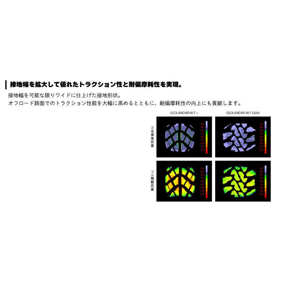 ヨコハマタイヤ（YOKOHAMA TIRE） 4本セット GEOLANDAR M/T G003 E4693